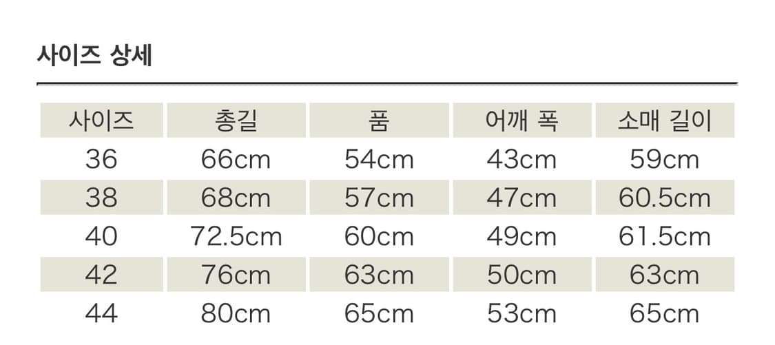 버즈릭슨  SUBAMARINER COAT. 38사이즈 상품이미지8