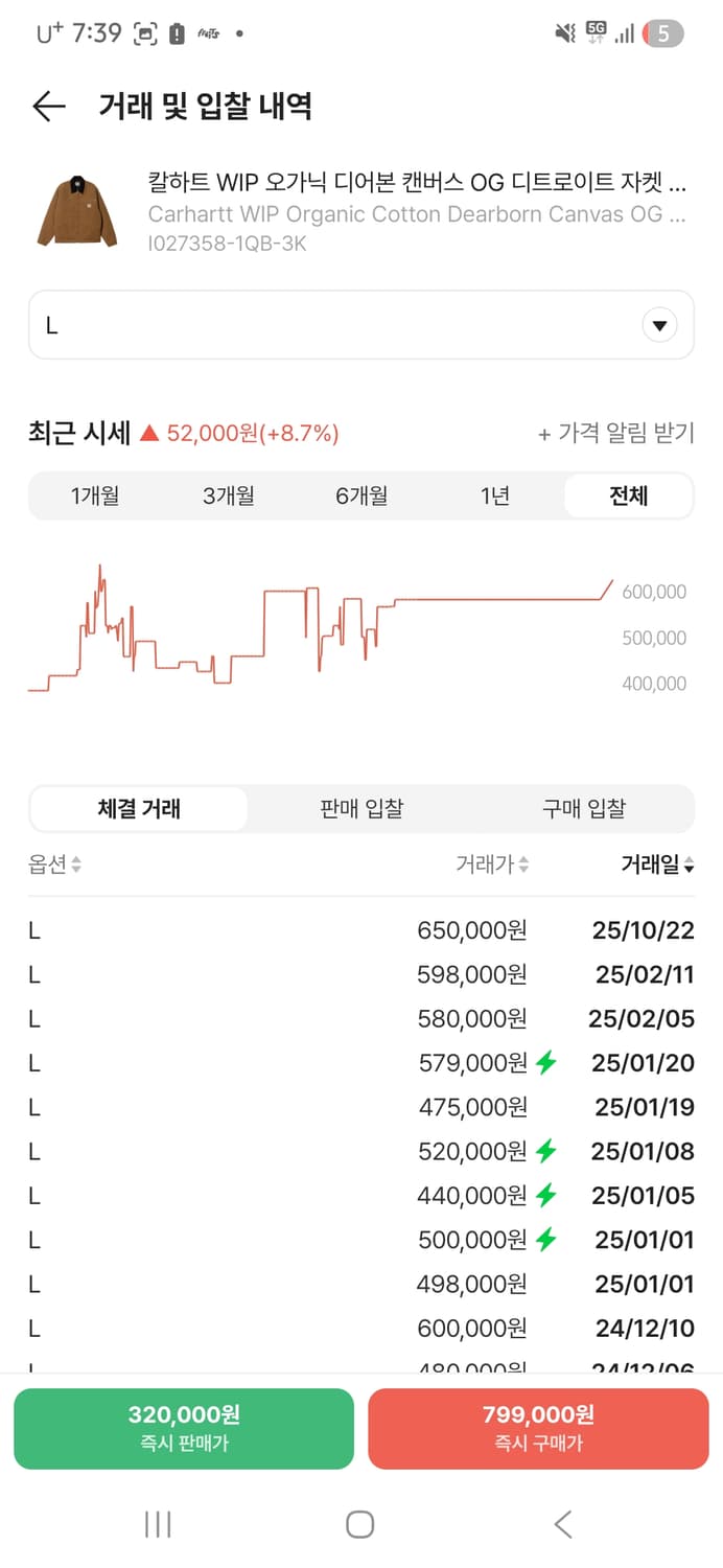 칼하트 윕 OG 디트로이트 자켓 딥 해밀턴 브라운 L 상품이미지4