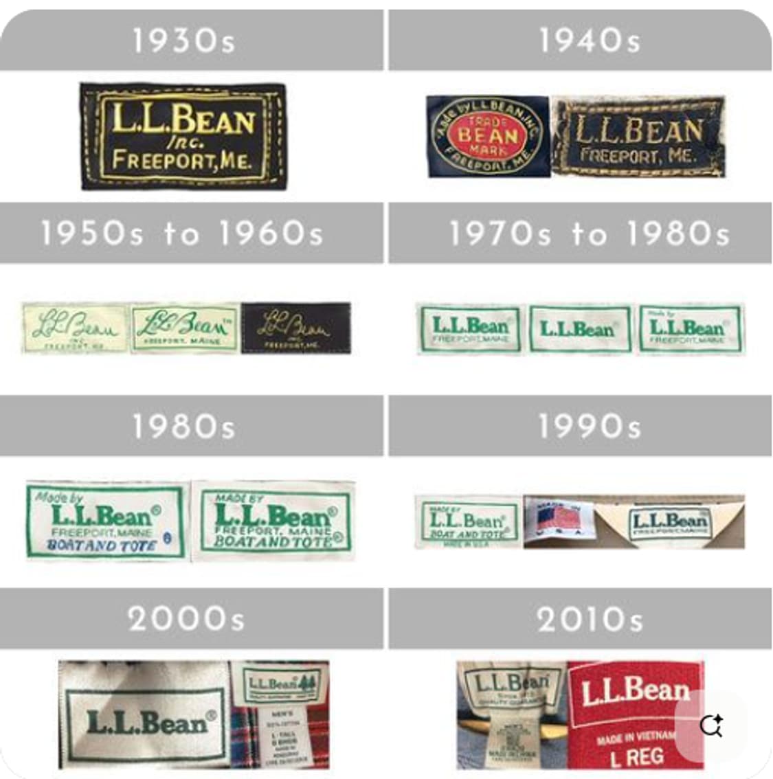 70~80's L.L. BEAN turtleneck t-shirts  상품이미지9