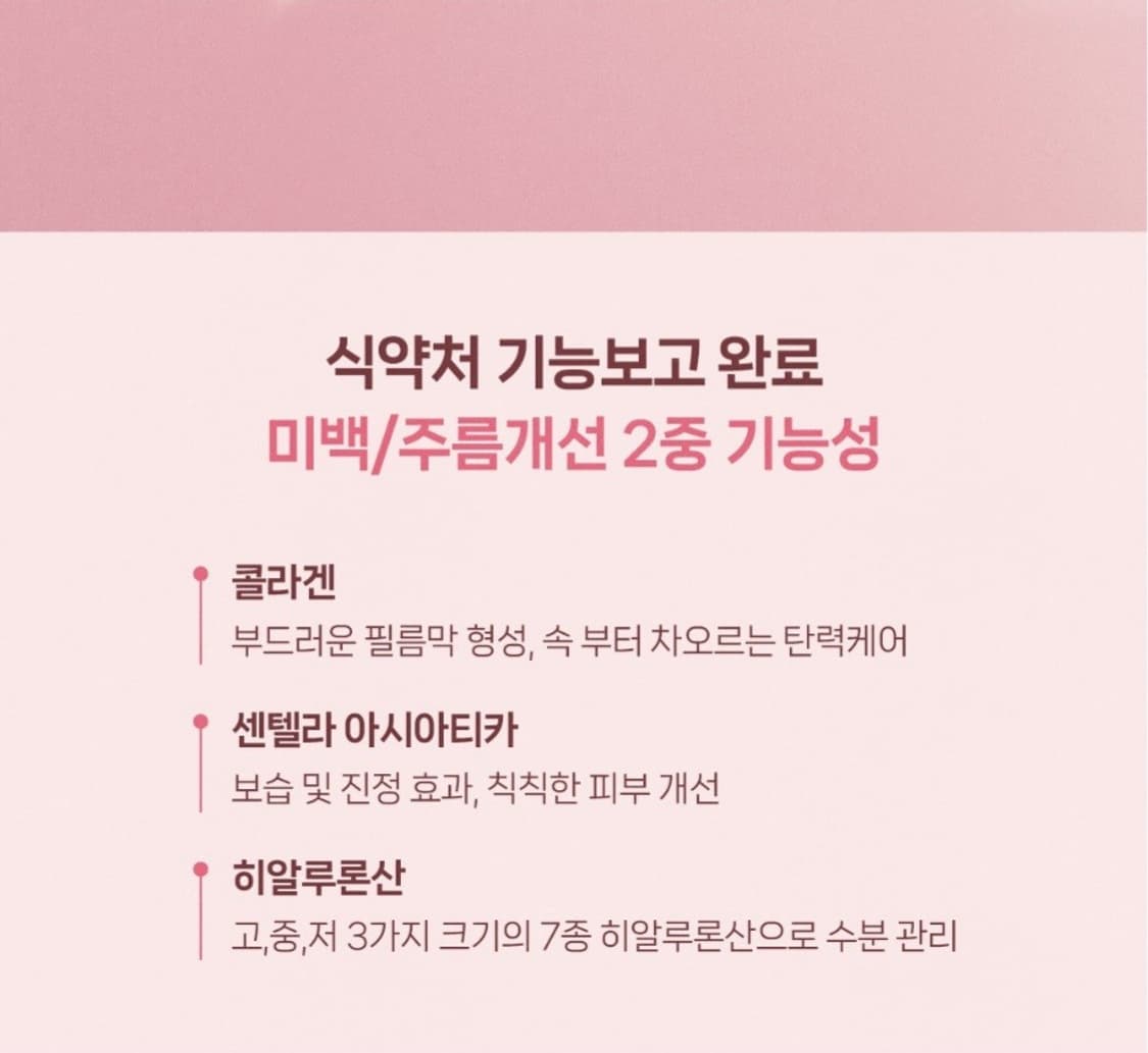 페이스 리얼 콜라겐 스킨 리츄얼 케어 4종 선물 종합세트 (토너130ml 상품이미지5