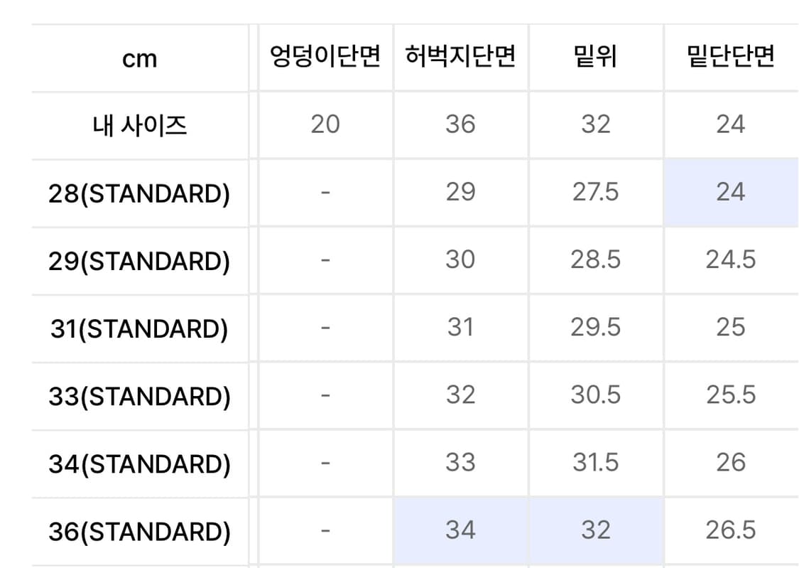 앤더슨벨 메튜 커브진(black) 33 상품이미지6