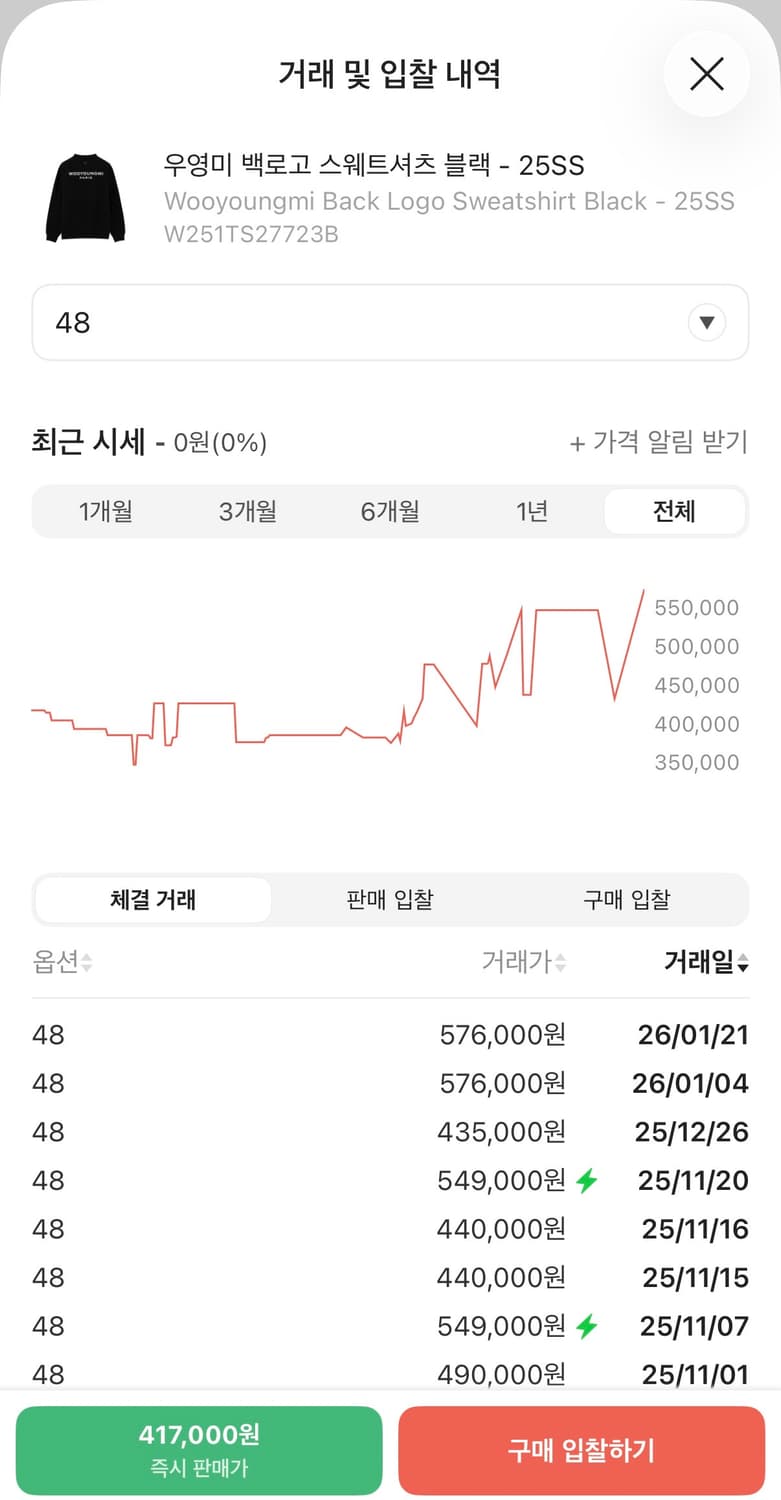 (48) 25ss 우영미 백로고 맨투맨 블랙 상품이미지5