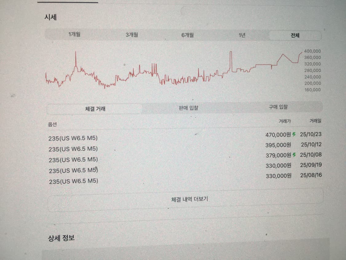 나이키 자크뮈스 에어포스 1 블랙 235 상품이미지6