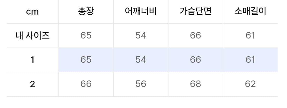1) 노운 워시드 트러커 자켓 차콜 상품이미지4