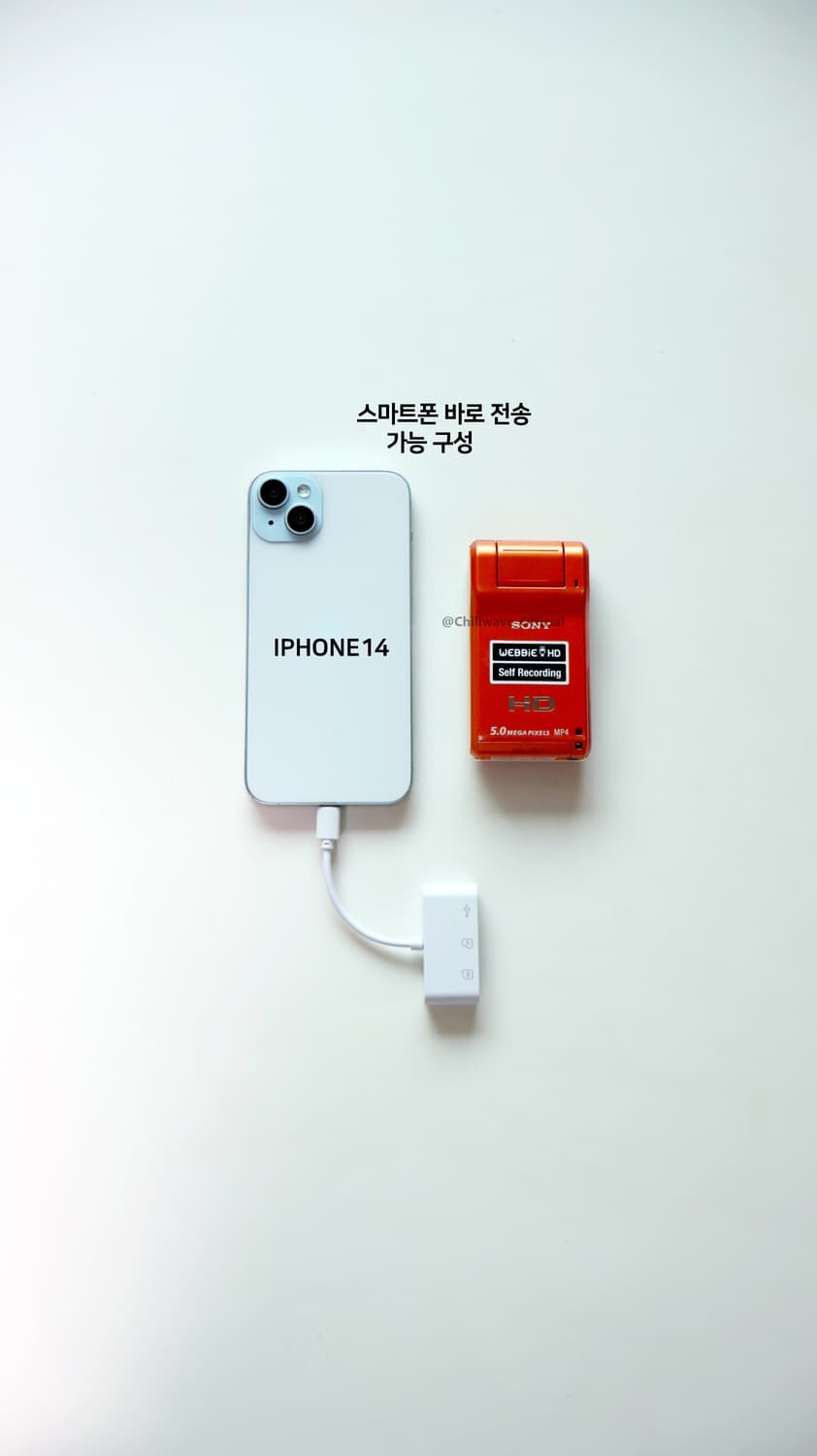 SONY MHS-PM1 Orange 상품이미지6