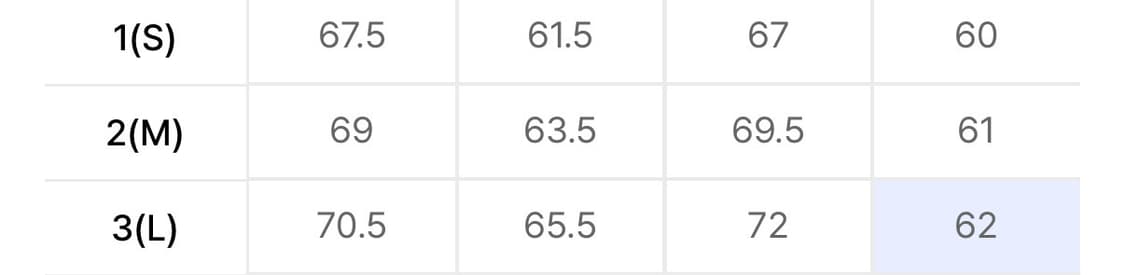 모이프 [AW24]DOUBLE-ZIP INSULATED PARKA / S 상품이미지2