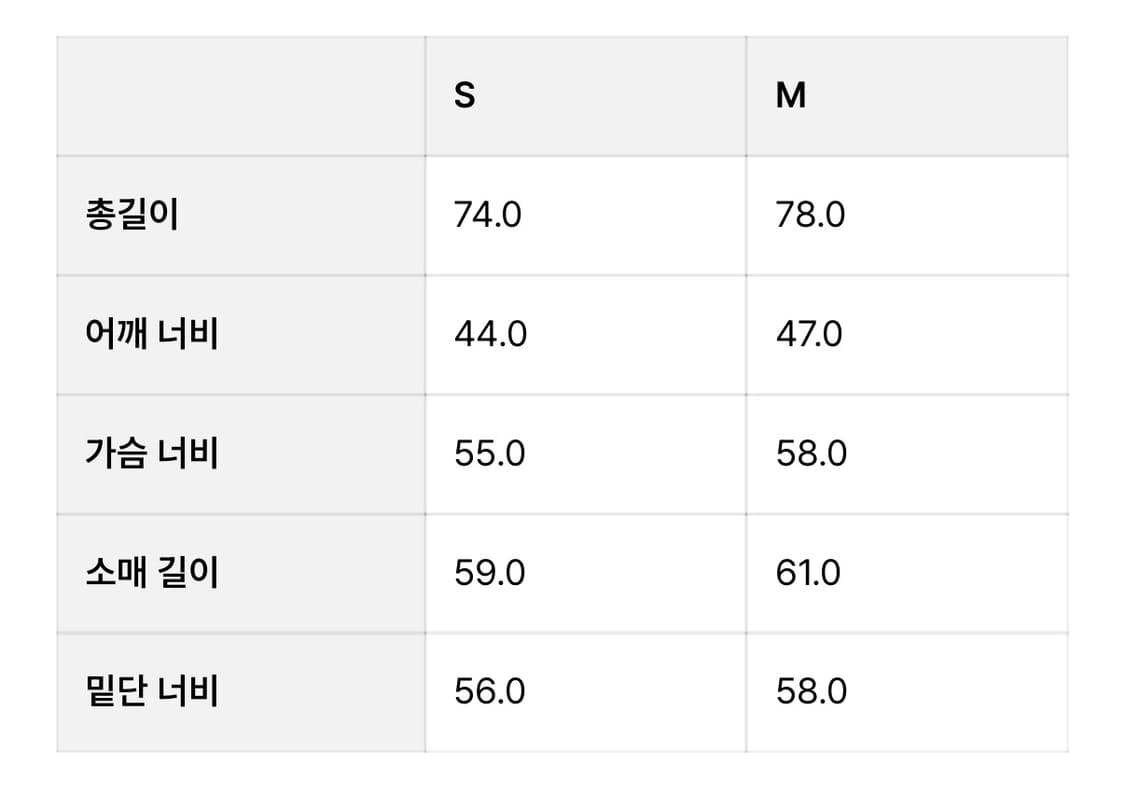 더바넷 데님셔츠 M사이즈 상품이미지2