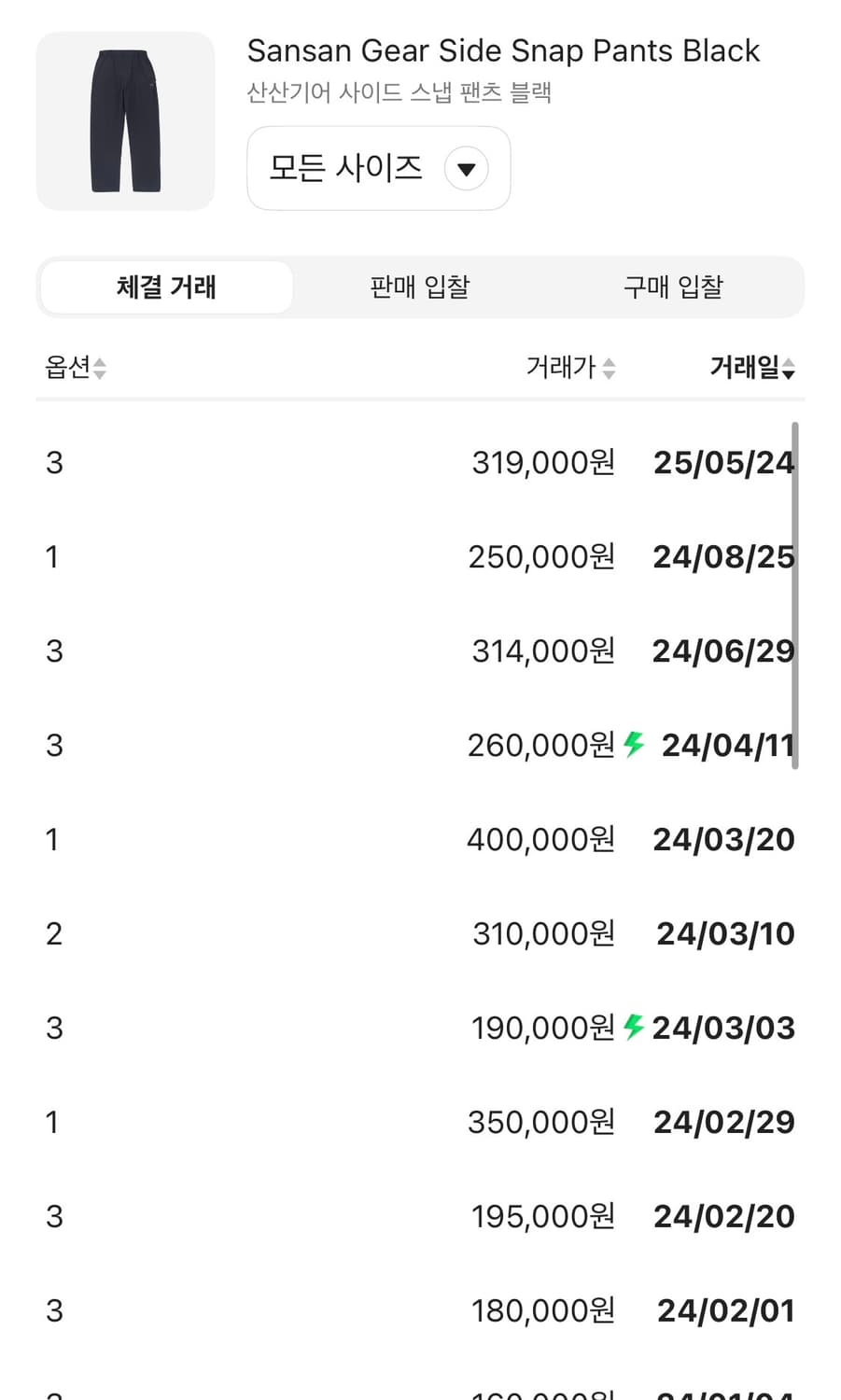(초판 우주매물) 산산기어 사이드 스냅팬츠 블랙 2사이즈 상품이미지9