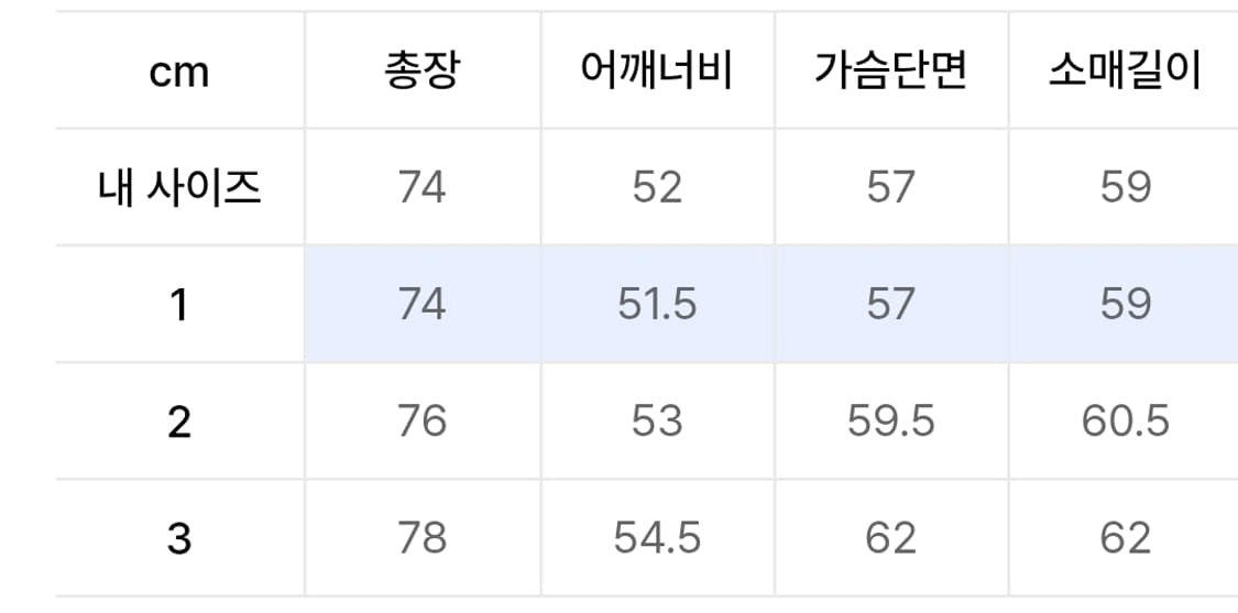 러프사이드 퍼티그 자켓 (브릭컬러, 1사이즈) 상품이미지8