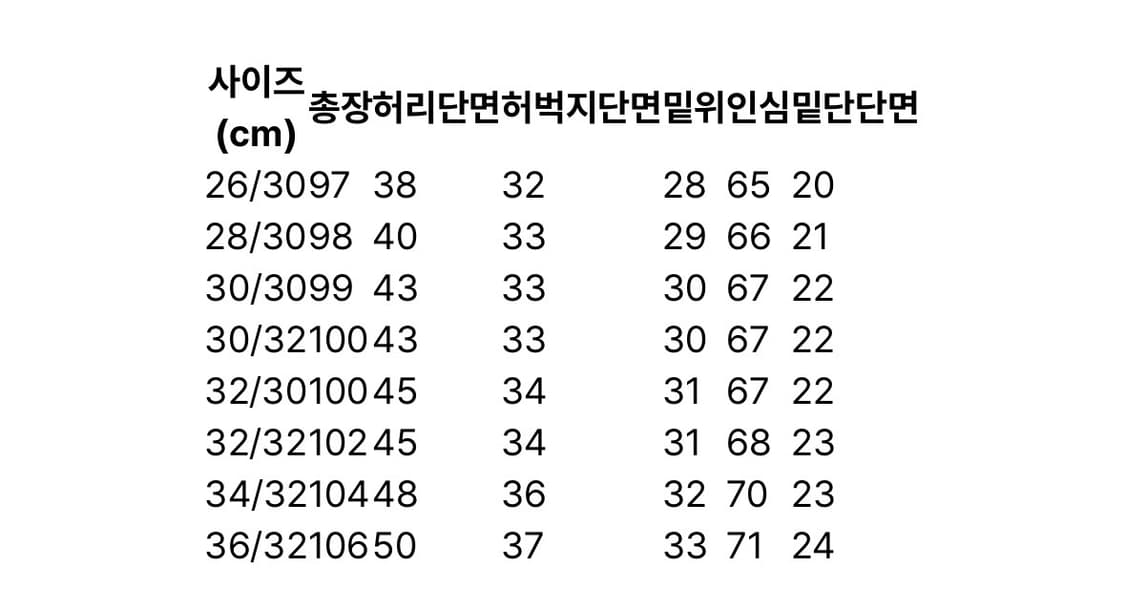 (새상품) 폴라 스케이트 93 jeans 34사이즈 상품이미지7