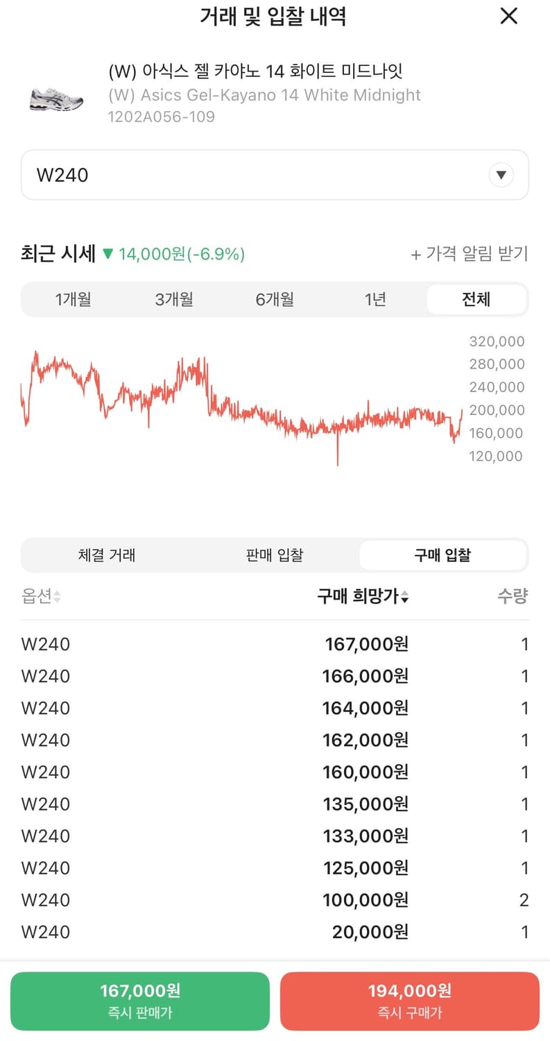 (새제품)아식스 젤 카야노 14 화이트 미드나잇 240mm 판매 상품이미지3