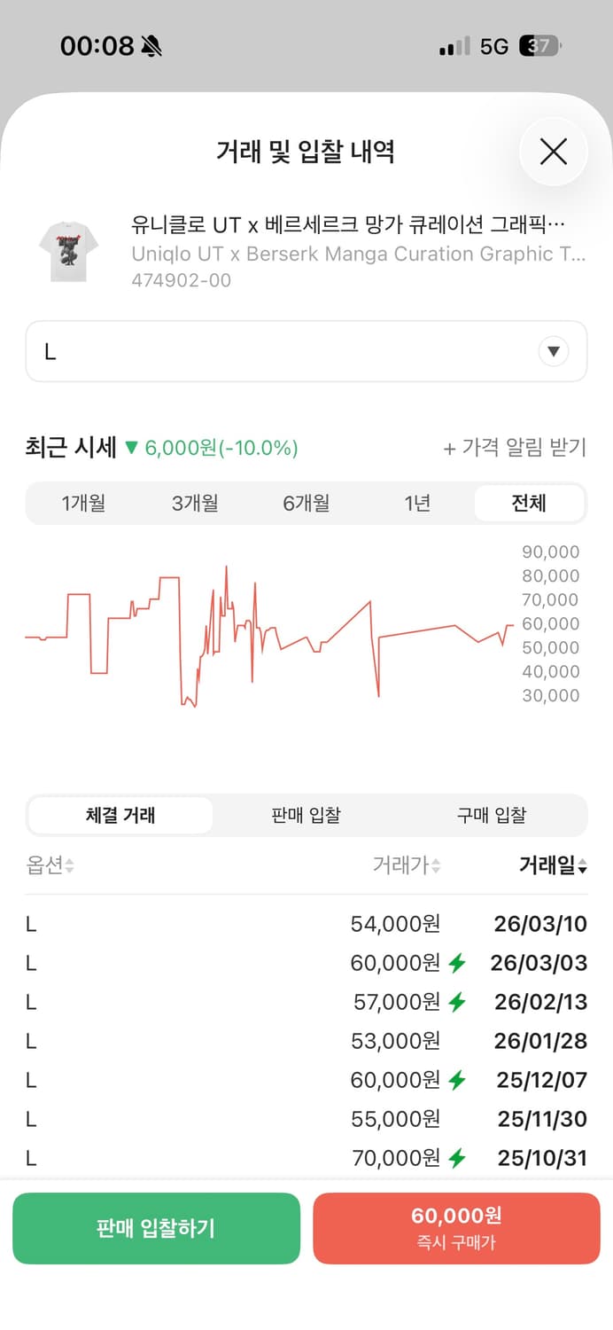 유니클로 UT 베르세르크 반팔 티셔츠 L 상품이미지2