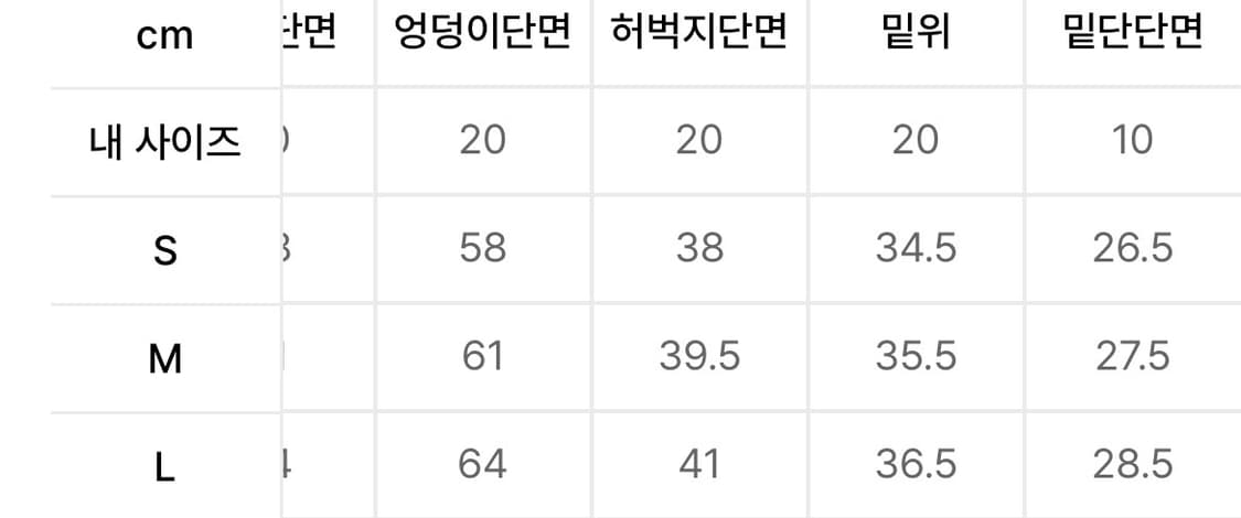 LAYERED WAIST WIDE VOLUME PANTS - INDIGO 상품이미지6