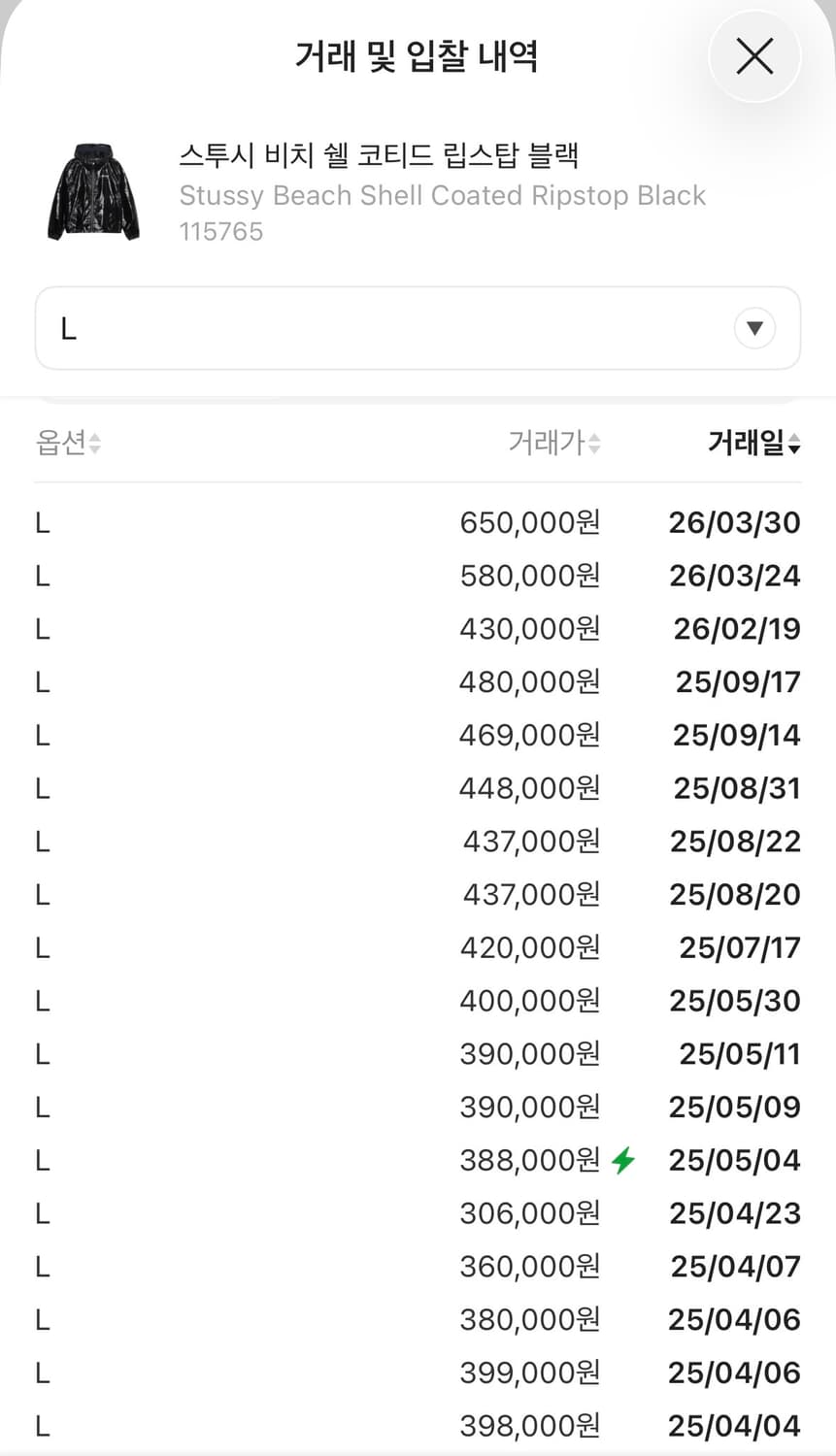 스투시 비치 코티드 자켓  상품이미지4