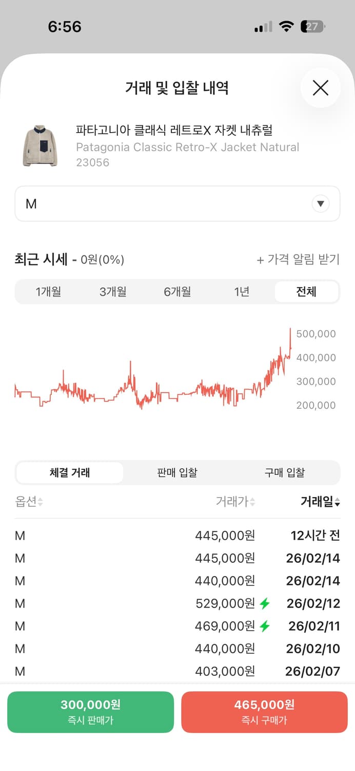 파타고니아 레트로 x 자켓 내츄럴 상품이미지3