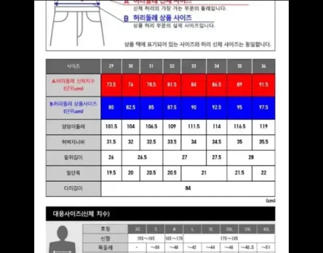 유니클로x헬무트랭 클래식 컷 인디고(33) 노수선 상품이미지4