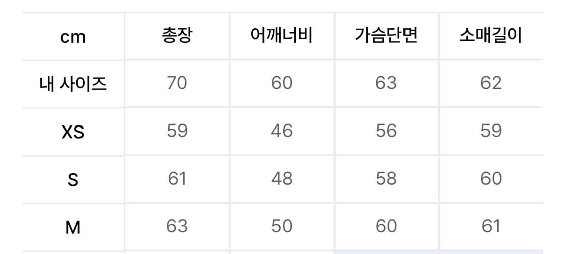 아웃스탠딩 SELVEDGE DENIM 2ND JACKET_INDIGO 상품이미지3