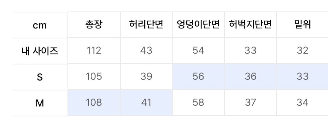 NYXX 데님 팬츠 M  상품이미지3