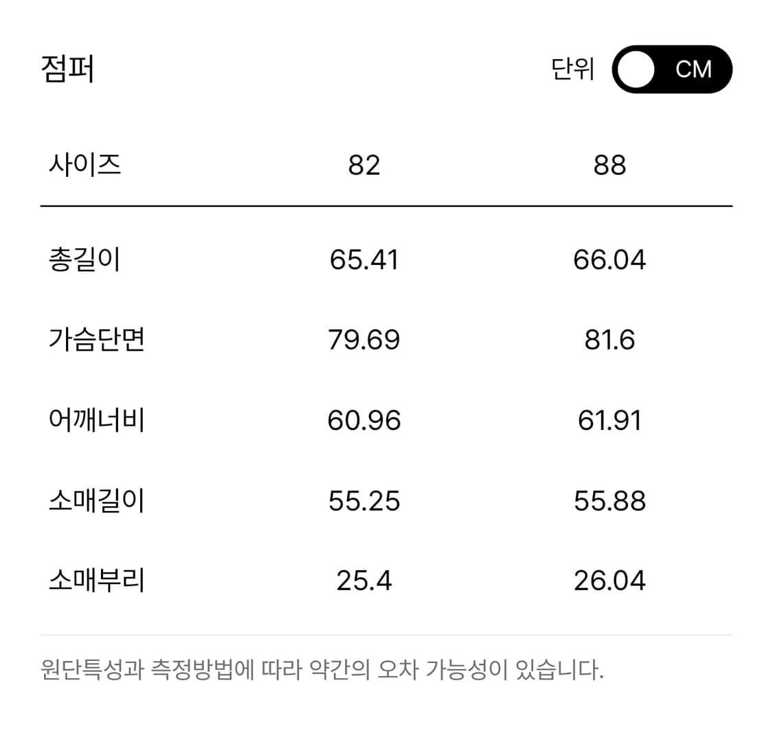 시스템 토글 구스 다운 점퍼 더플 상품이미지6