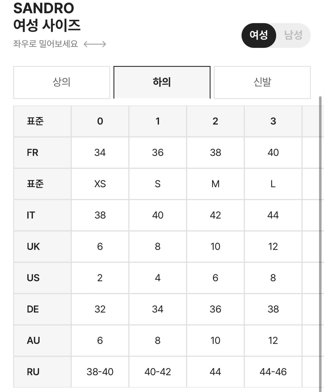 [36] 산드로 택채새상품 프릴 러플 디테일 스커트 상품이미지10