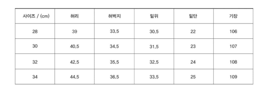 유니온블루 ARCHON WIDE DENIM PANTS [MID BLUE] 상품이미지3