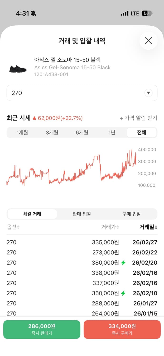 아식스 젤소노마 15-50 블랙 270 새상품 상품이미지3