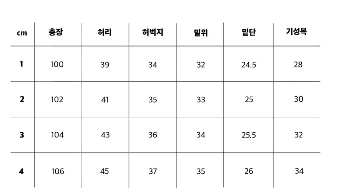 SEW M47 카고팬츠 상품이미지5