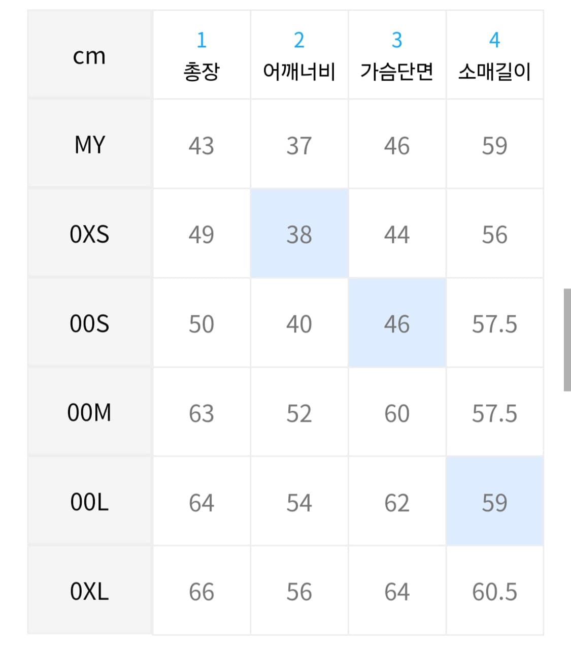 (새상품) 던스트 오프화이트 가디건 상품이미지7