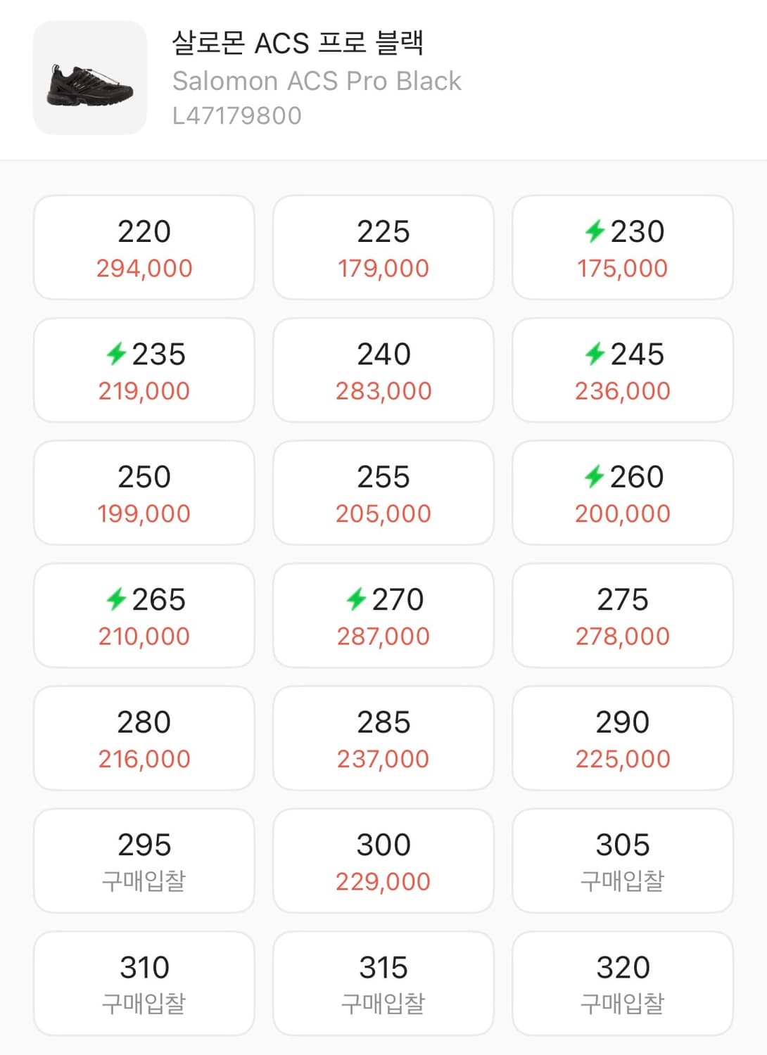 살로몬 ACS 프로 블랙 275 상품이미지4