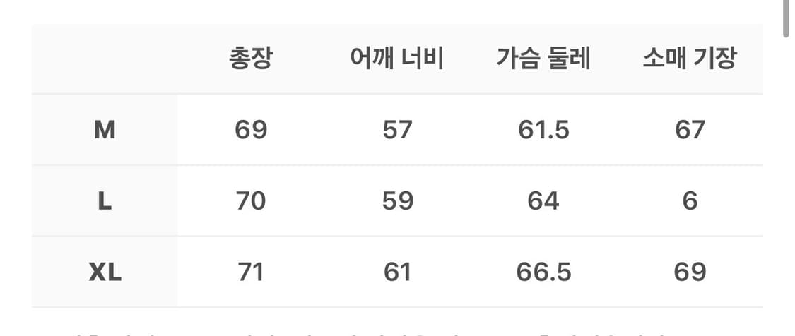 트루릴리젼 디펜더 데님 자켓 L 상품이미지5