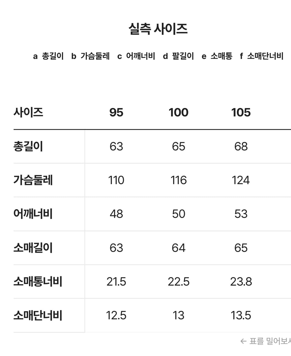 series 시리즈 인디고 트러커 데님 자켓 [새상품] 100사이즈 상품이미지9