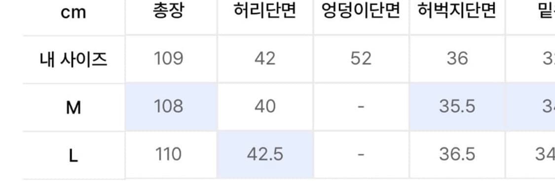 서피스에디션 스터드바지 상품이미지4
