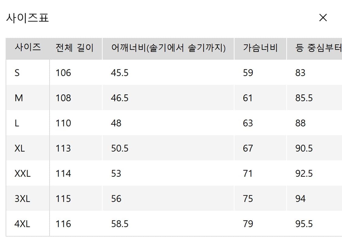 [새상품 XL] 유니클로 발마칸 코트 상품이미지2