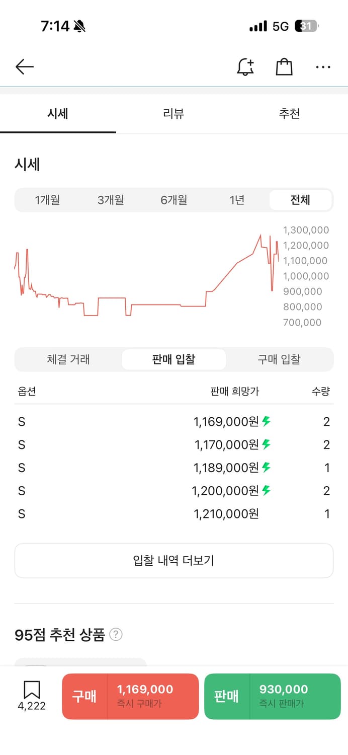 팔라스 퍼텍스 오파크 바라클라바 푸파 블랙 S 24fw 상품이미지2