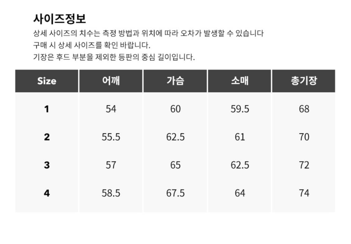 러프사이드 힐 파카 네이비 1 사이즈 상품이미지4