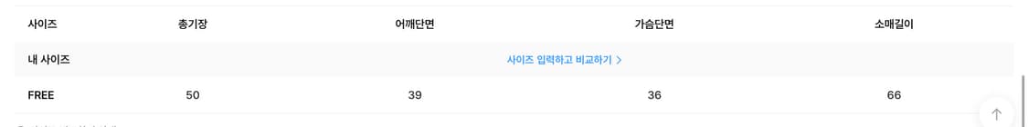 라우코하우스 리브드 아일렛 슬리브 워머 롱 슬리브 아이보리 상품이미지3