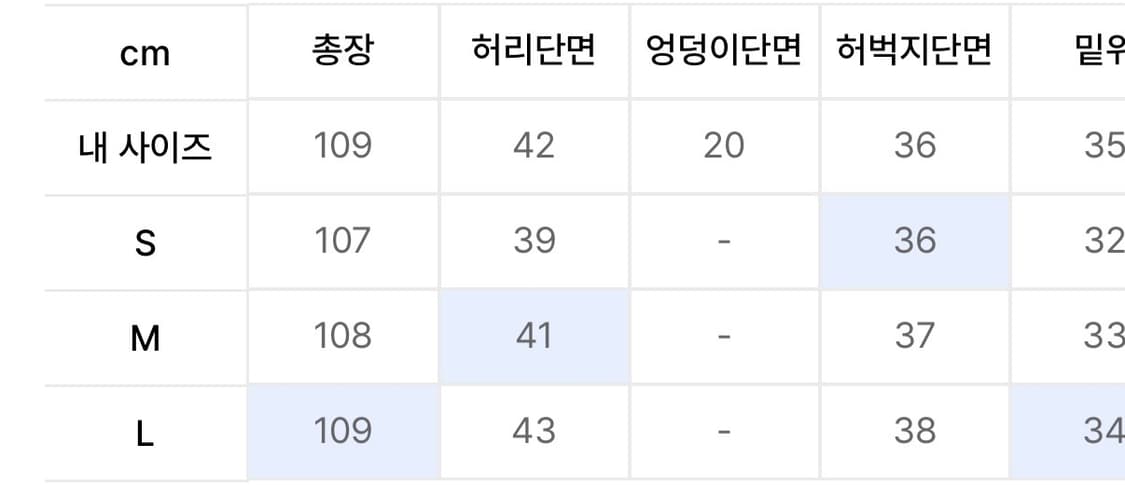 주앙옴므 / 리파인드 와이드 데님 / 다크블루 / L 상품이미지2