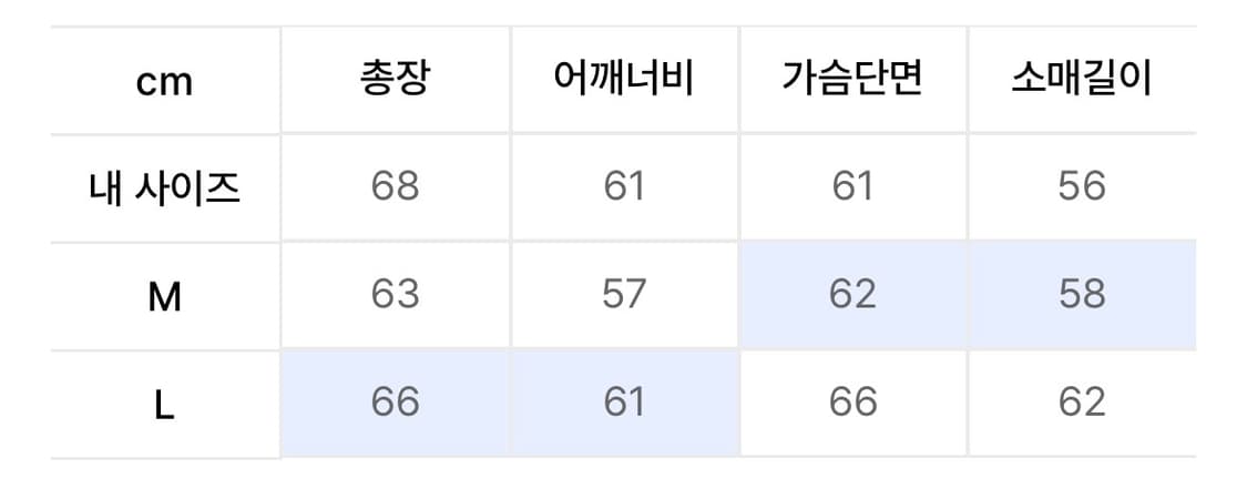 새상품급) 언타이틀 라이언 후드집업 상품이미지3