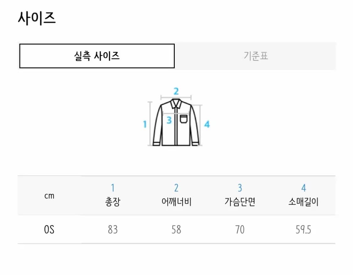 (새상품) 트리밍버드 Pinched Seam Shirts,블랙 상품이미지6