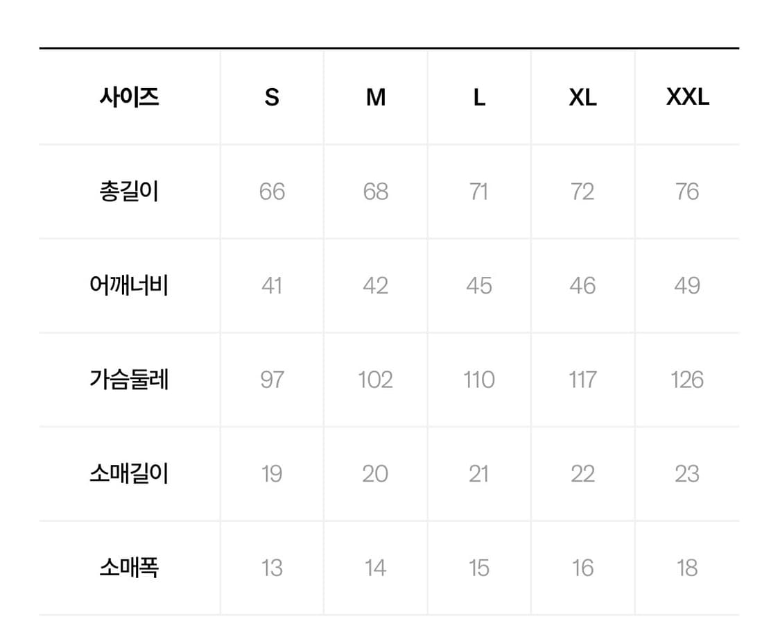[M]타미힐피거 피케 폴로 반팔 티셔츠 상품이미지3