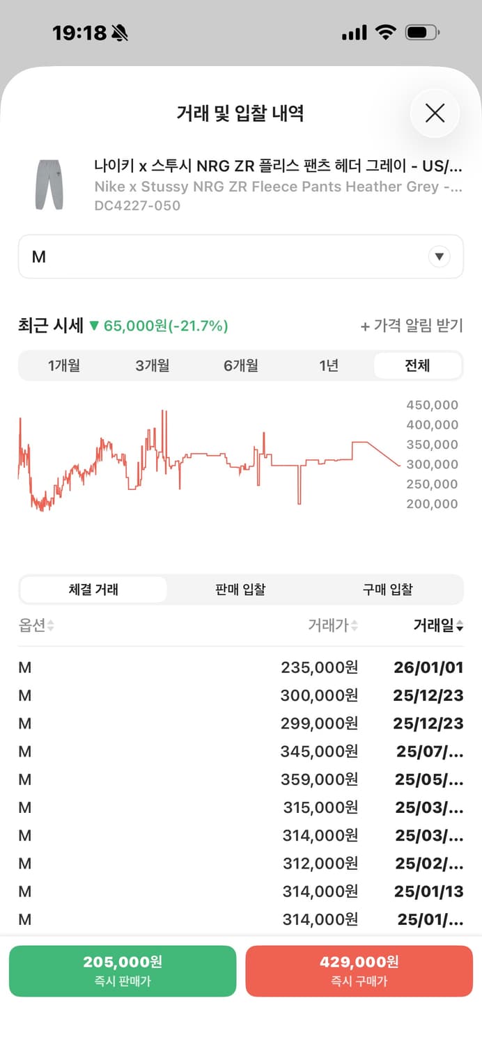 나이키 스투시 플리스 팬츠 m 상품이미지5