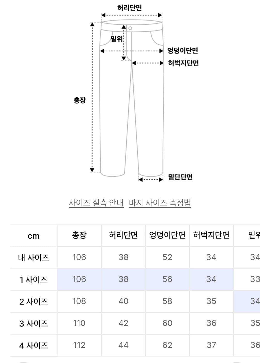 (2) 파브레가 로크 카치온 카펜터 팬츠 블랙 상품이미지2