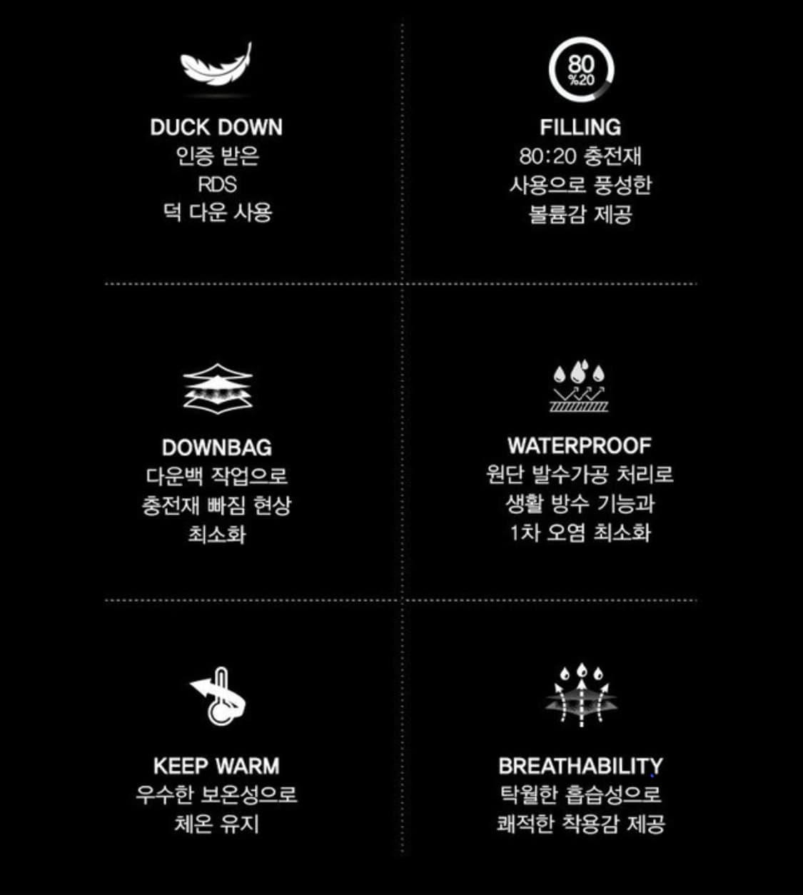새상품) 키르시 체리 숏 다운 패딩 블랙  상품이미지4