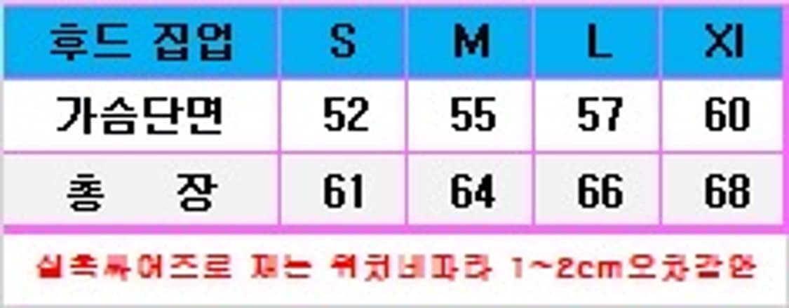 (정품)(새상품)스투시 블랙 그레이 후드집업 상품이미지5