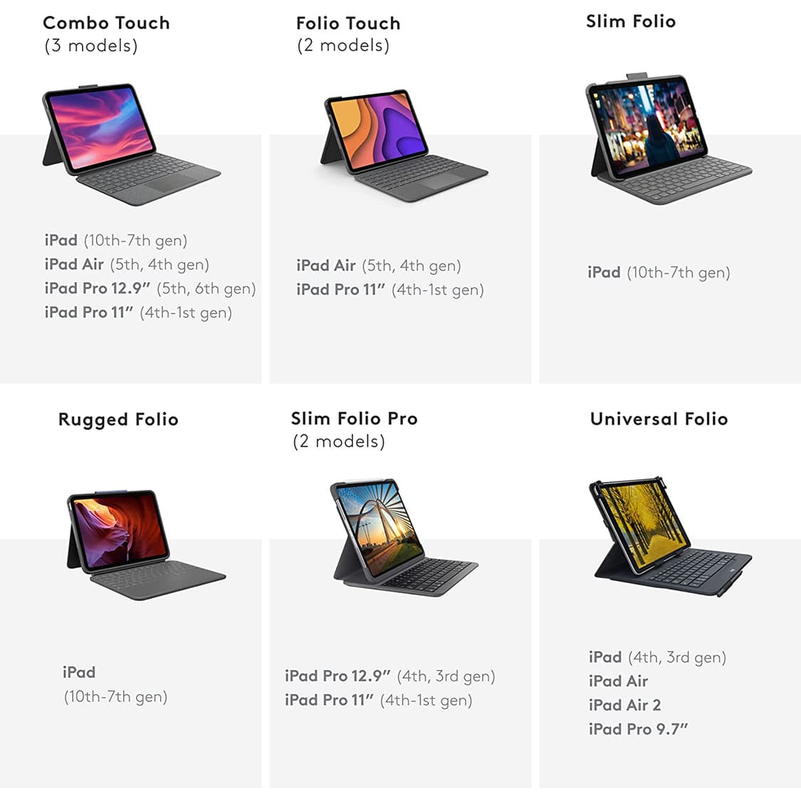 로지텍 콤보 터치 아이패드 프로 12.9 5세대 6세대 키보드 케이스 / 상품이미지5