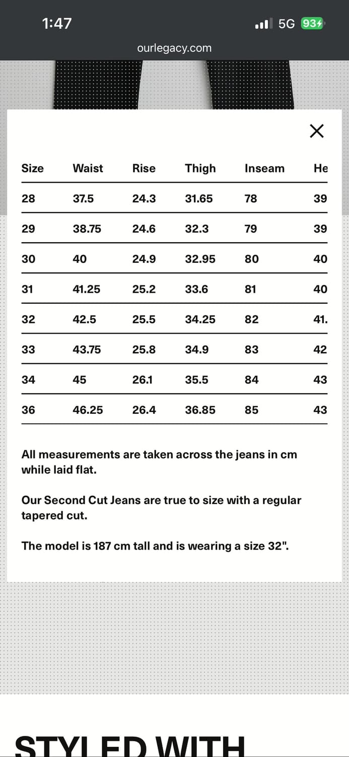[31] 아워레가시 세컨드컷 블랙 셀비지 상품이미지9