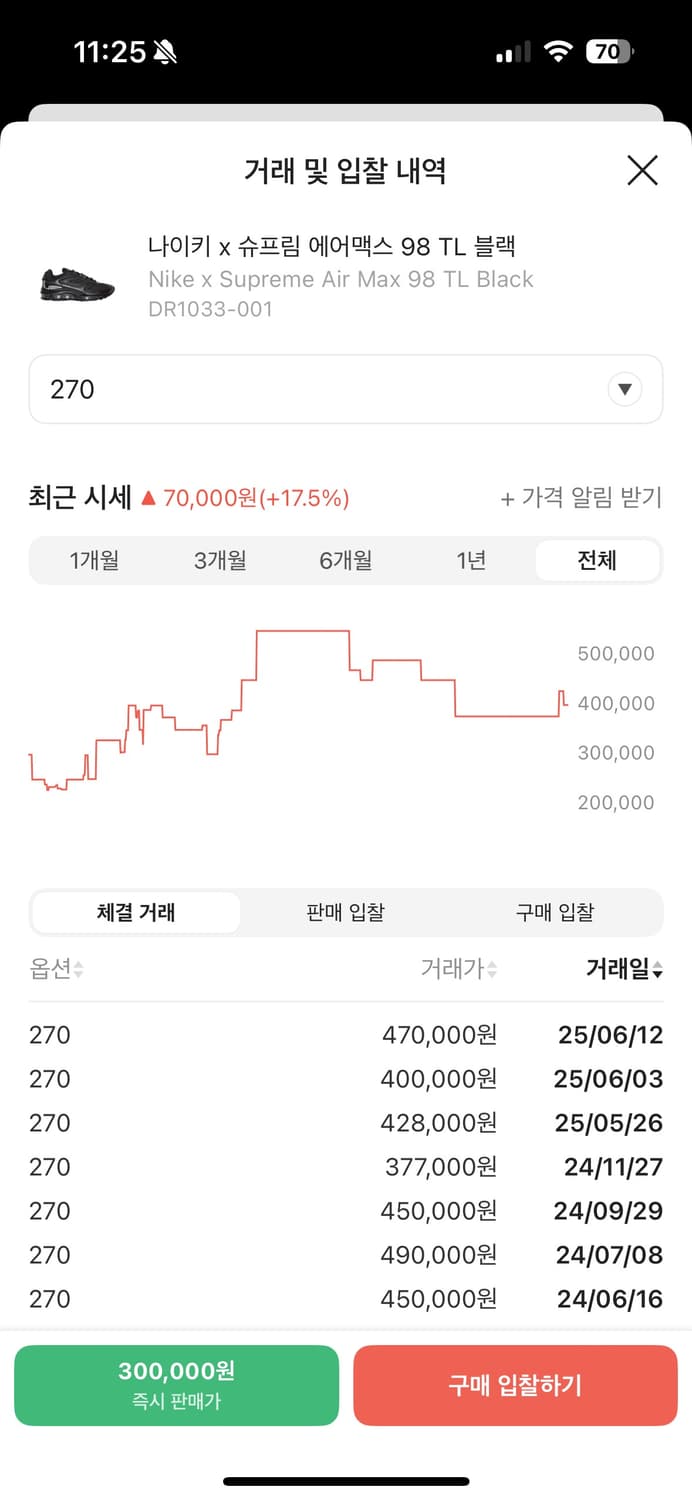 나이키x슈프림 에어맥스 98 tl 블랙 270 상품이미지2