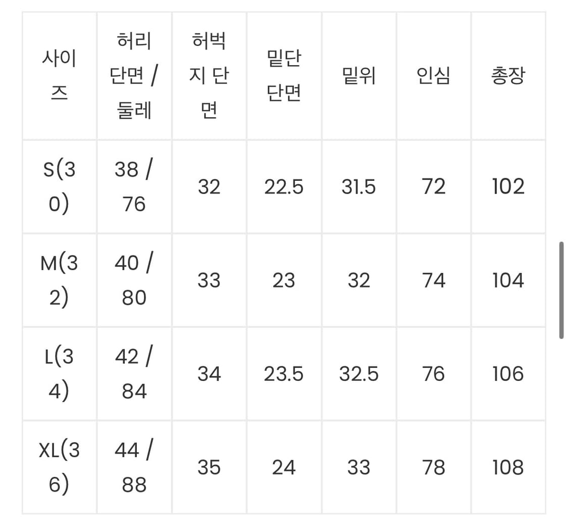 [2] 에브리원 빈티지 워크팬츠 네이비 긴기장 상품이미지2