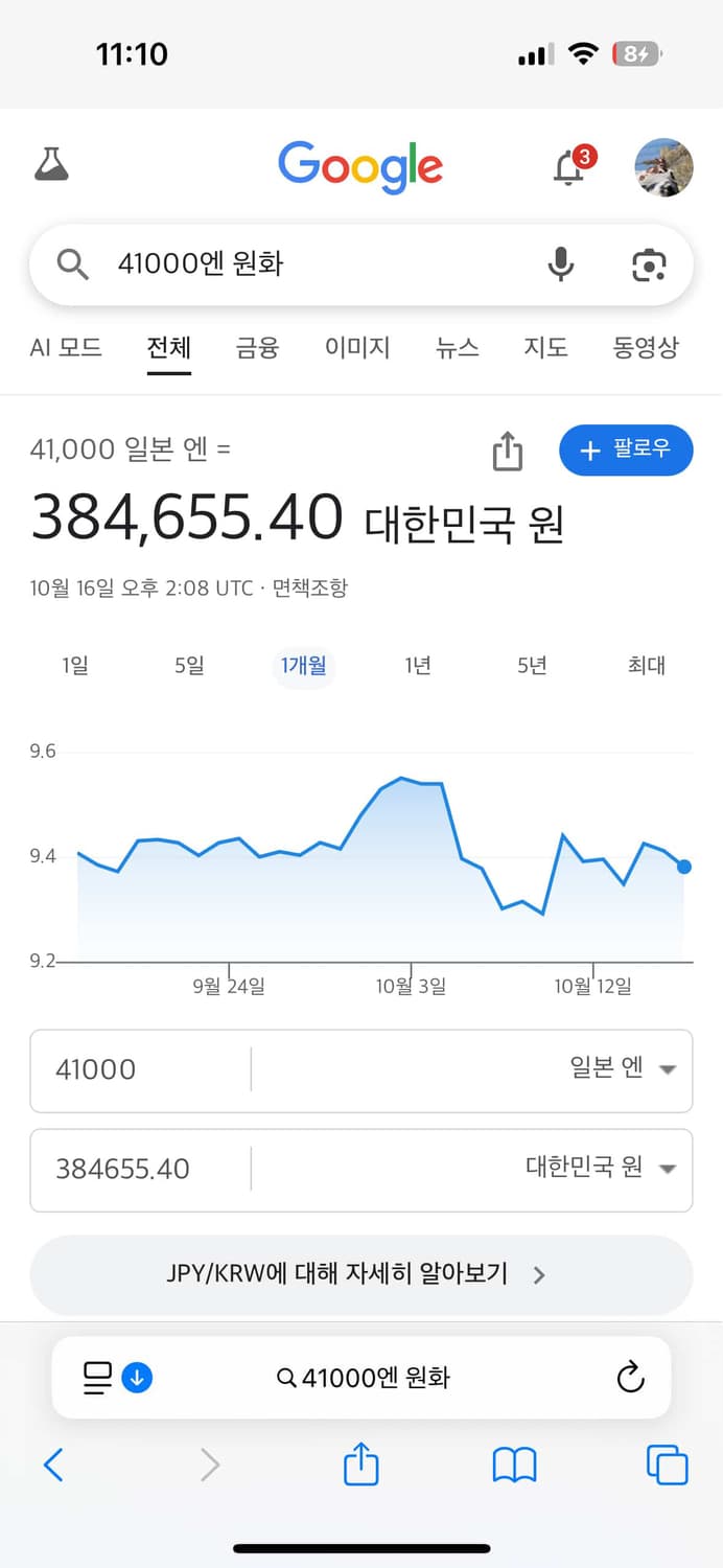 캘빈클라인 메탈 크로노그래프 시게 상품이미지3