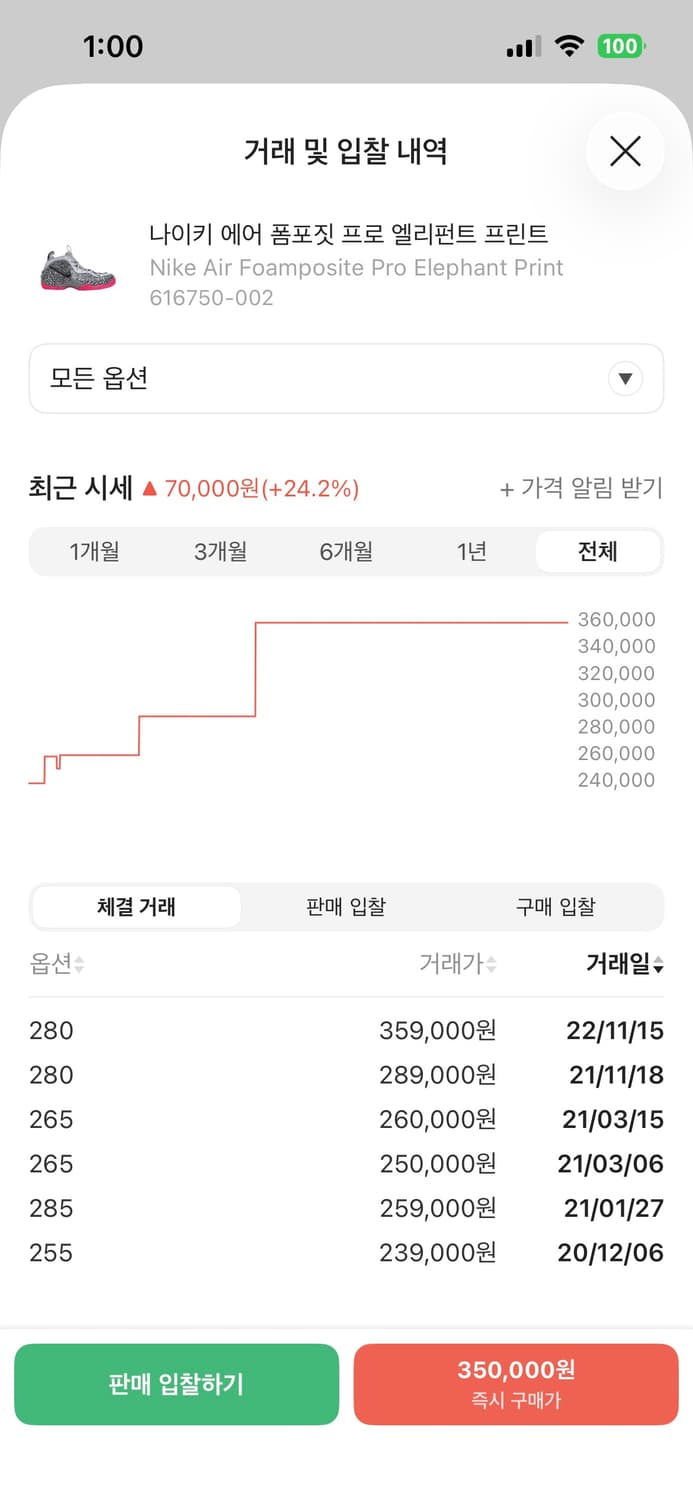 나이키 애어폼포짓 프로 상품이미지7